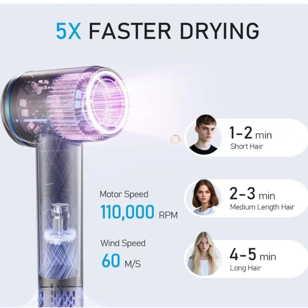 Plasma High-Speed 1400W‎ Hair Dryer with Magnetic Nozzle and Diffuser it#006